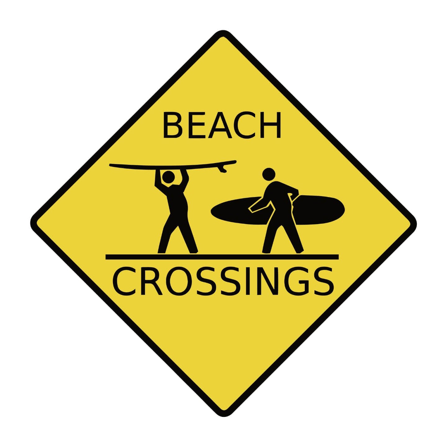 Beach Signs
